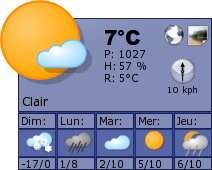 r-weather::ScreenShot